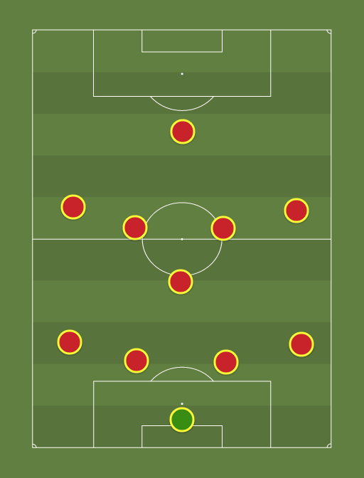 Hispaania - Football tactics and formations