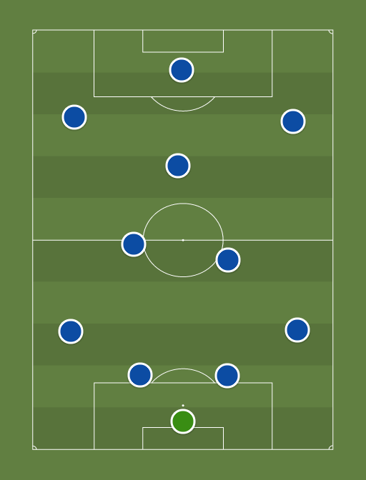 Chelsea Dream XI To Play Under Conte - Football tactics and formations