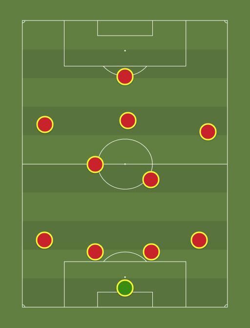 Belgia - Football tactics and formations