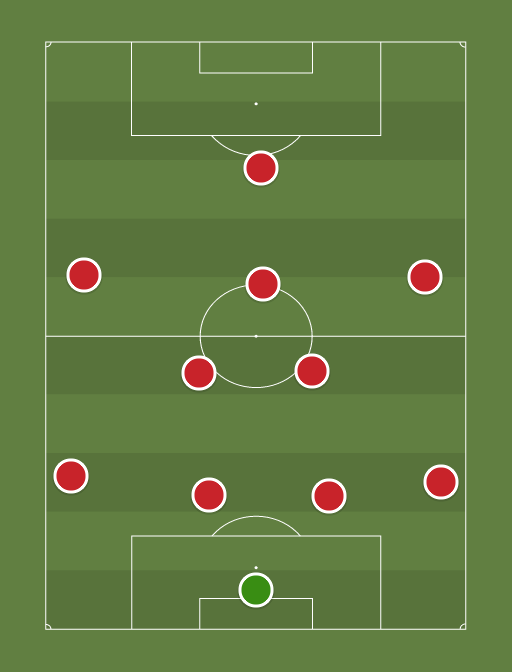 Tuergi - Euro 2016 - Football tactics and formations