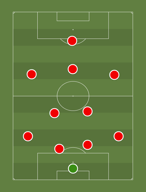 Austria - Euro 2016 - Football tactics and formations