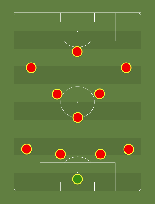 Hispaania - Football tactics and formations
