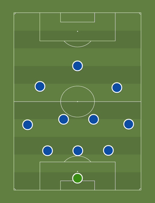 Itaalia - EURO 2016 - Football tactics and formations