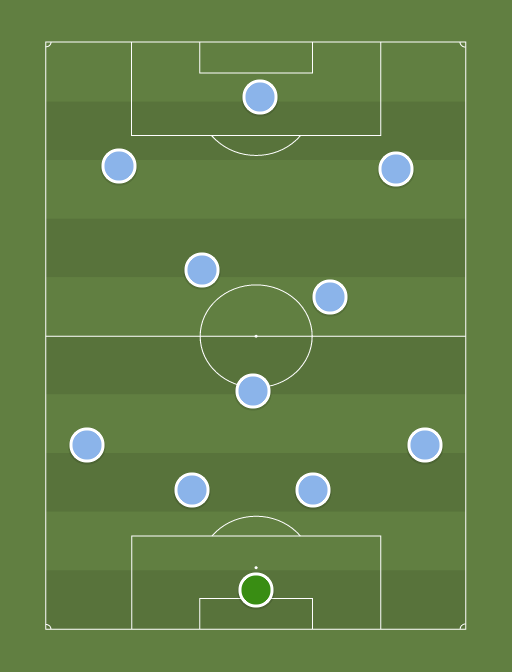 City-formation-tactics.png