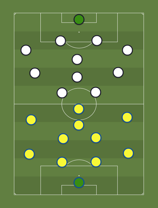 Paernu Linnameeskond vs Sillamaee Kalev - Football tactics and formations