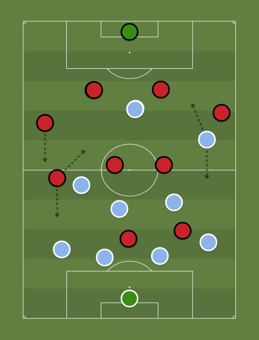 http://sharemytactics.com/68907/Argentina-Chile-formation-tactics.png