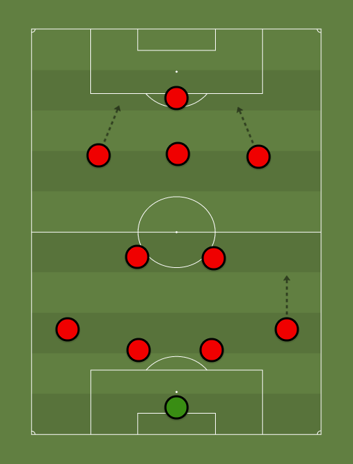 Схема 4 скачать бесплатно Manchester United line-up v Crystal Palace: Welcome return to attacking philosop