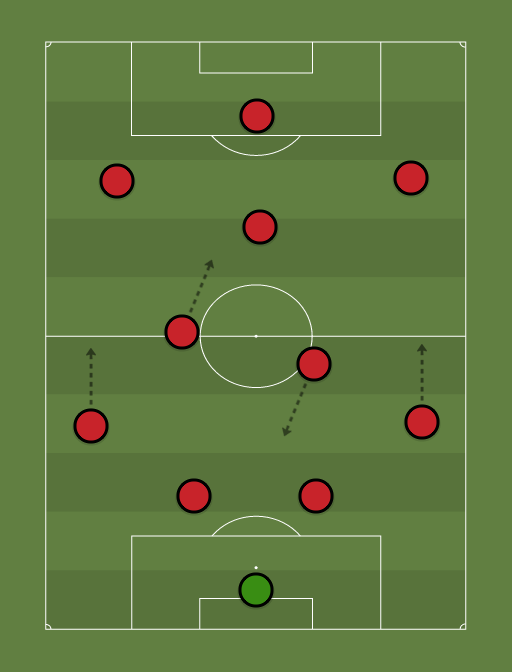 LIVFLE - Football tactics and formations