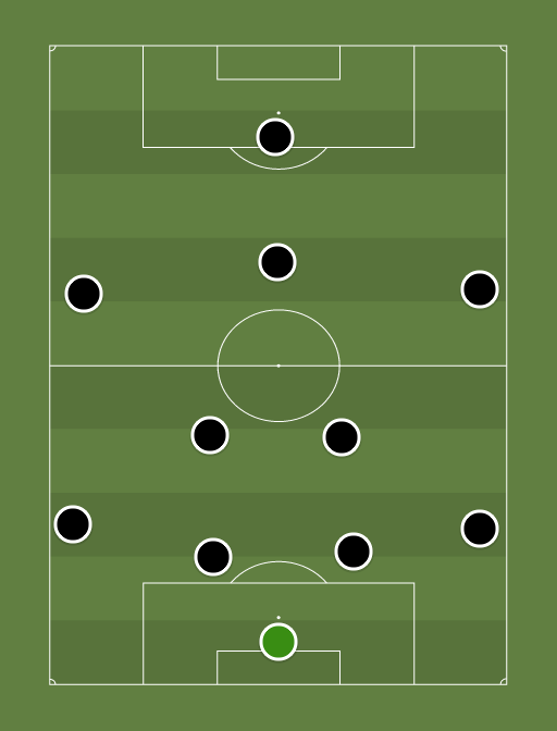 Nomme Kalju - Euroopa liiga - Football tactics and formations