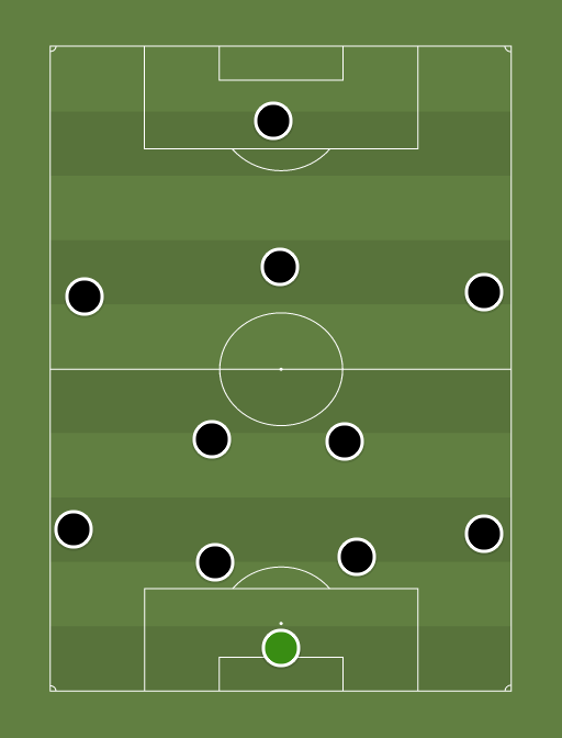 Nomme Kalju - Euroopa liiga - Football tactics and formations