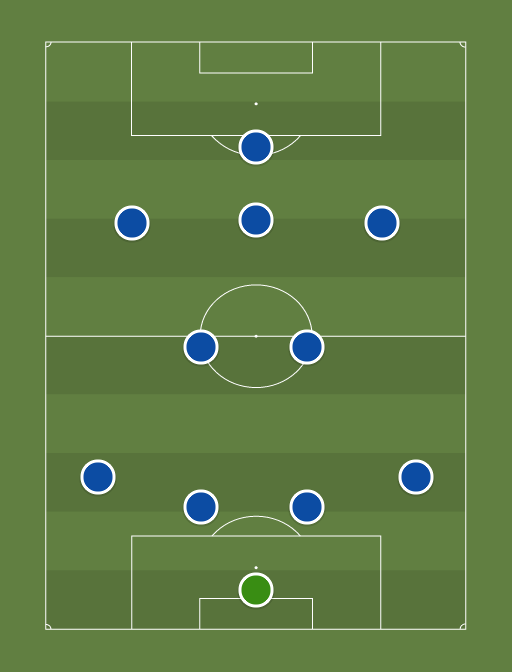 Chelsea predicted line-up for Champions League last-16 clash with