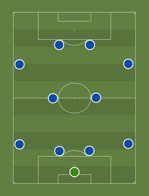Chelsea-FC-formation-tactics.png
