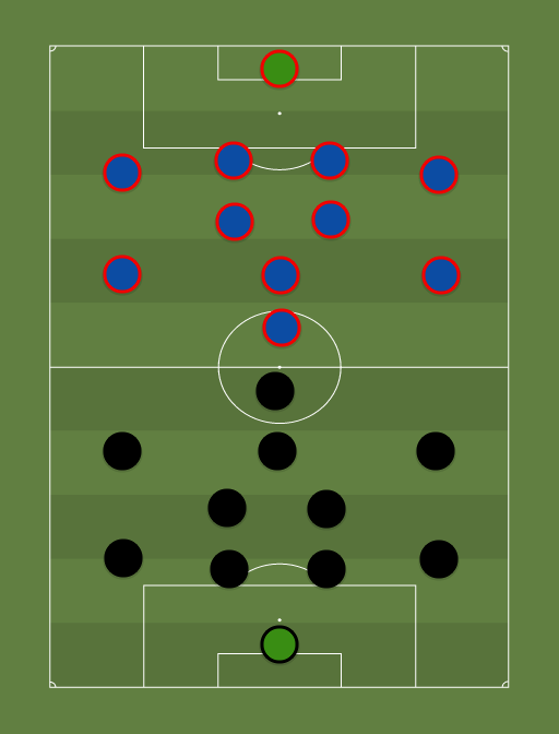 Kalju vs Paide - Premium liiga - 7th August 2016 - Football tactics and formations