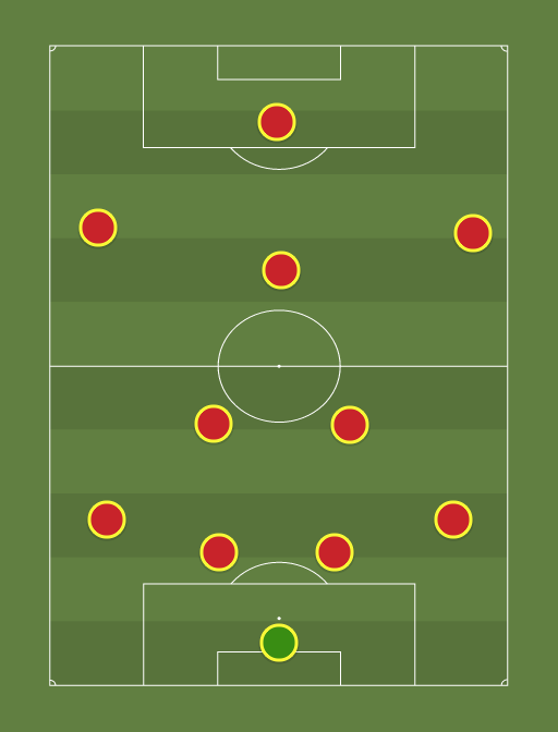 AsROma 4231 - Football tactics and formations