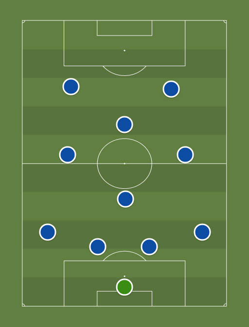 REALA 1-4-4-2 erronboan - Football tactics and formations