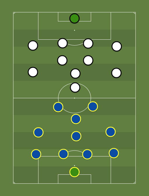 Paernu vs Sillamaee - Premium liiga - 22nd August 2016 - Football tactics and formations