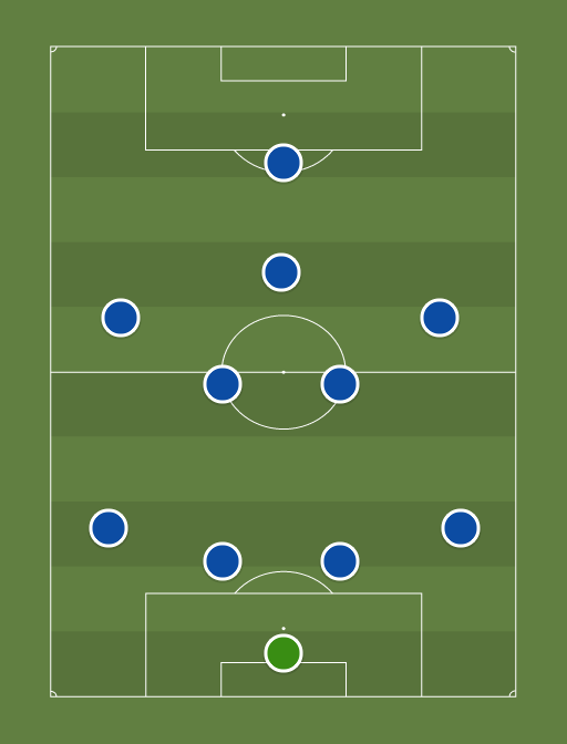 Eesti voimalik algkoosseis - Football tactics and formations