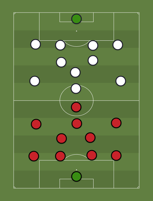 Mallorca vs Rayo - Football tactics and formations