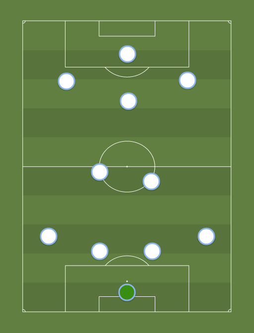 Tottenham - Champions League - 14th September 2016 - Football tactics and formations