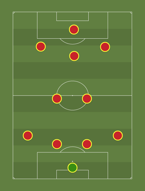 Boro-Spurs XI - Premier League - 24th September 2016 - Football tactics and formations