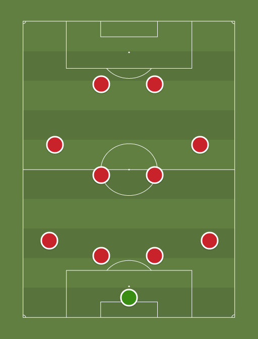 Arsenal XI (4-4-2) - 
