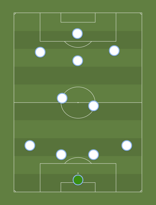 Tottenham - Premier League - 24th September 2016 - Football tactics and formations