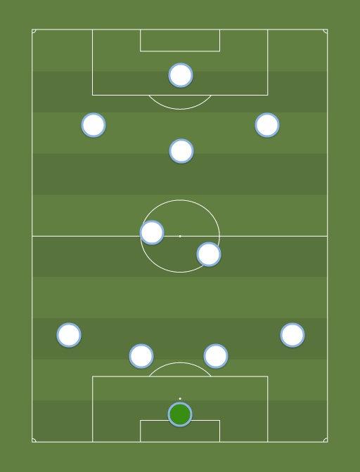 Tottenham - Champions League - 27th September 2016 - Football tactics and formations