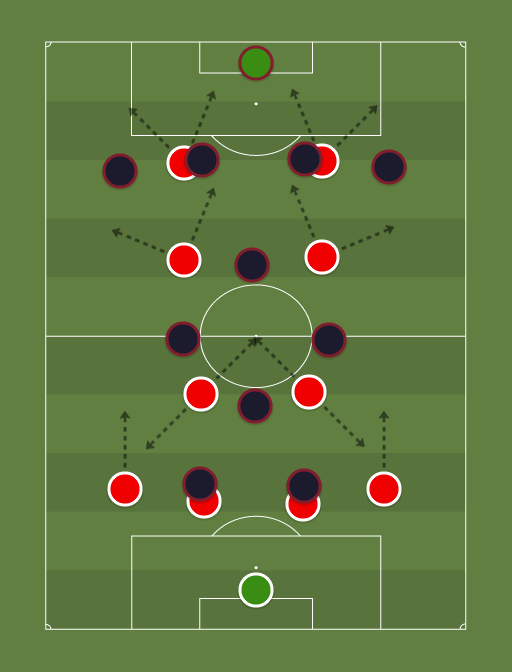 4-2-2-2-4-2-2-2-vs-4-1-2-1-2-4-1-3-2-football-tactics-and