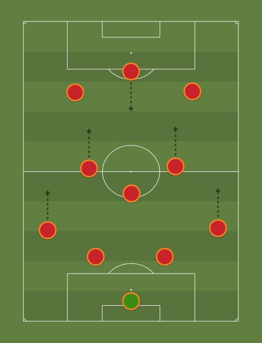 LIVPAL - Football tactics and formations