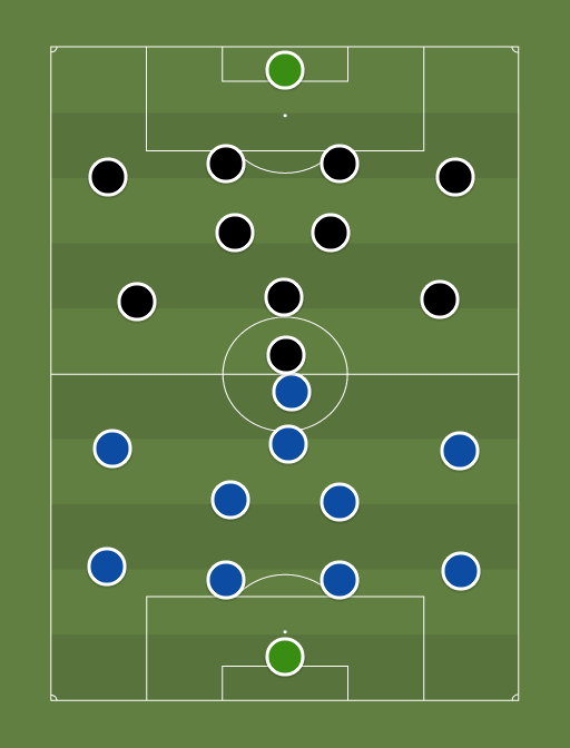 Tammeka vs Kalju - Football tactics and formations