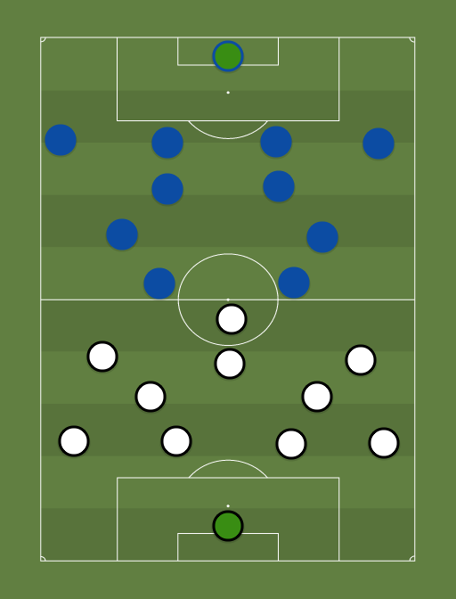 Germany vs Italy - Football tactics and formations