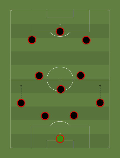 LIVSOU - Football tactics and formations