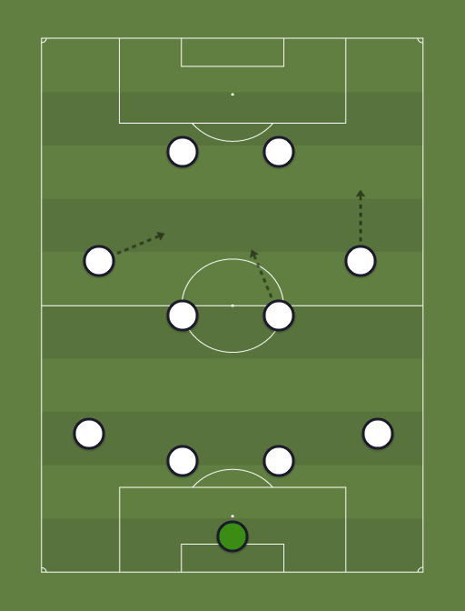 Tottenham Hotspur predicted line-up v SL Benfica - UEFA Europa League - 13th March 2014 - Football tactics and formations