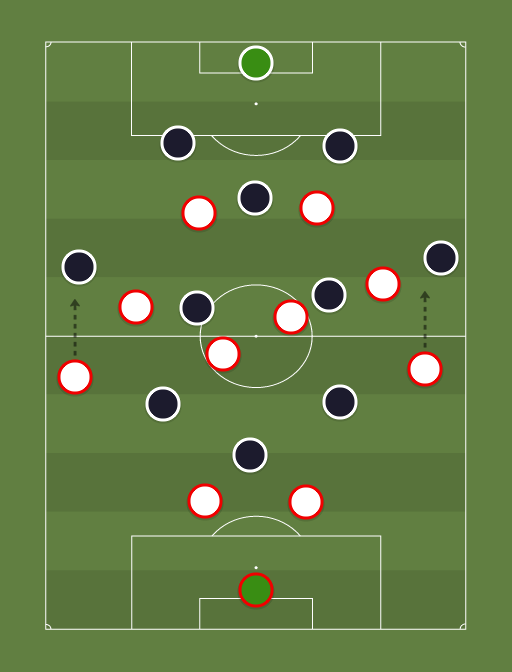 Monaco vs Tottenham - Football tactics and formations