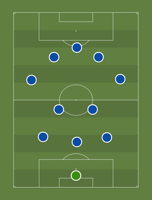 Calcio (3-2-2-3) - 