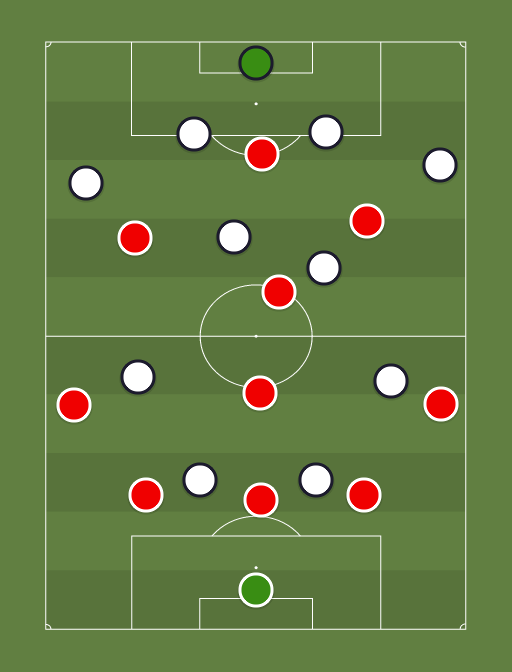 Dijon (3-3-3-1) vs Monaco (4-2-2-2) - 