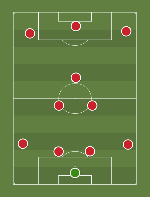 Arsenal starting line (4-2-1-3) - 