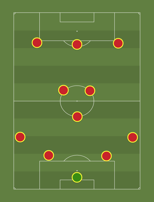 SELEÇÃO BRASILEIRA DE TODOS OS TEMPOS 