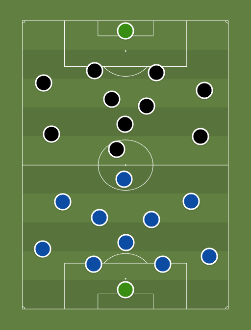 Dinamo Kiev vs Besiktas - Football tactics and formations