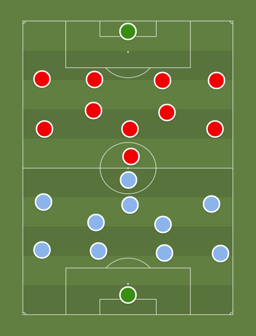 Your dq vs Away team - Football tactics and formations