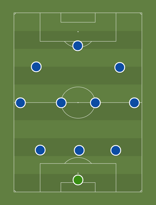 Chelsea (3-6-1) - 