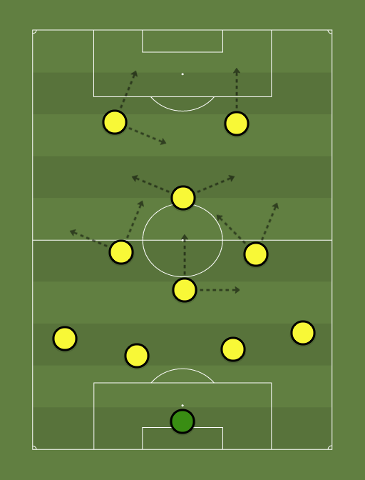 P2-formation-tactics.png