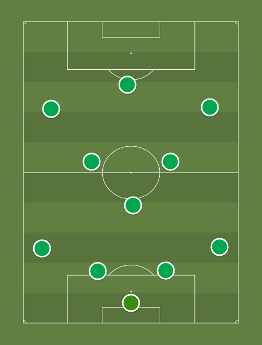 Palmeiras-formation-tactics.png