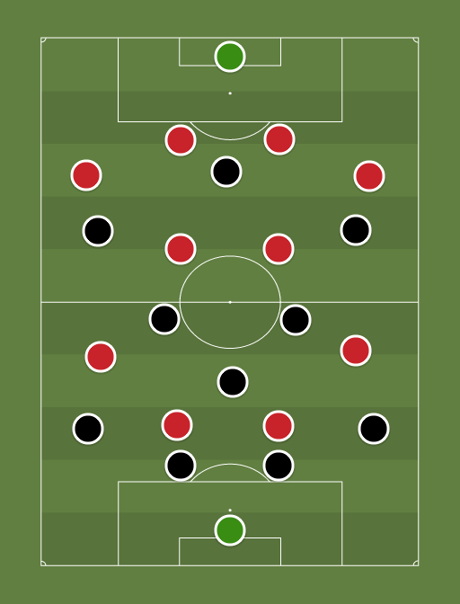 CD Nacional (4321) vs SC Braga (4222) Football tactics and formations CD Nacional (4321) vs SC Braga (4222) Football tactics and formations