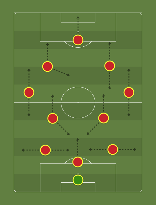 PALMEIRAS-2017-formation-tactics.png