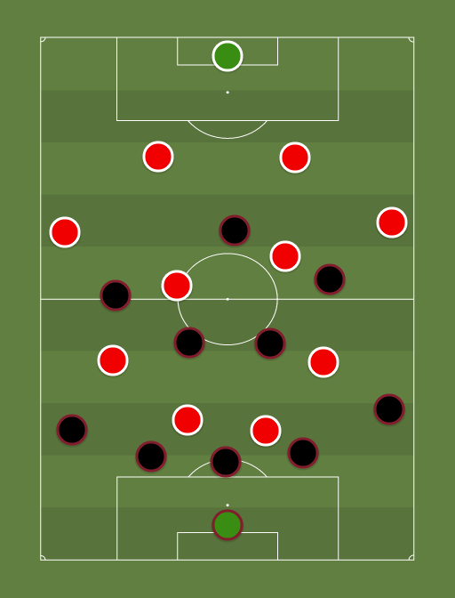 Niza vs Monaco - Football tactics and formations