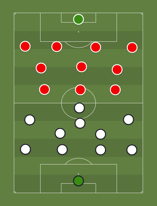 Your sasacaca vs Away team - Football tactics and formations