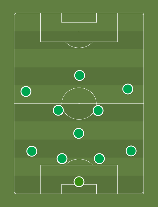 Palmeiras-formation-tactics.png