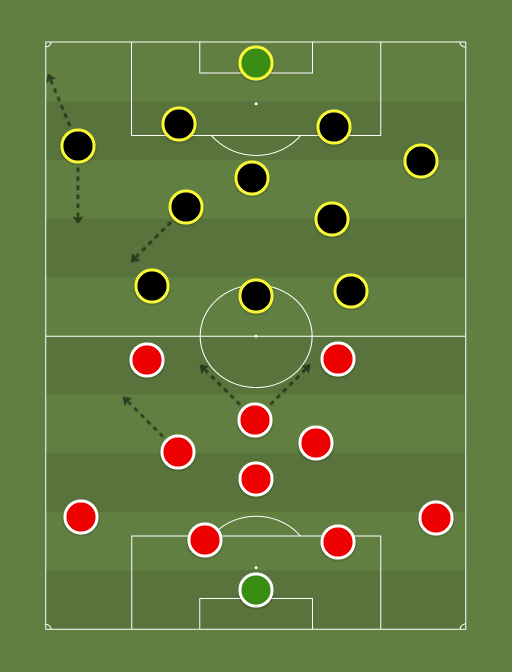 Monaco vs Away team - Football tactics and formations