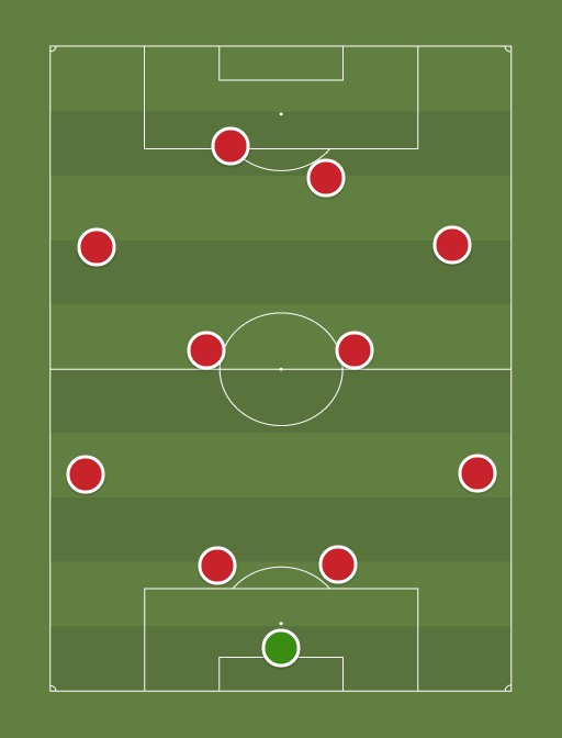 Est LP - Football tactics and formations